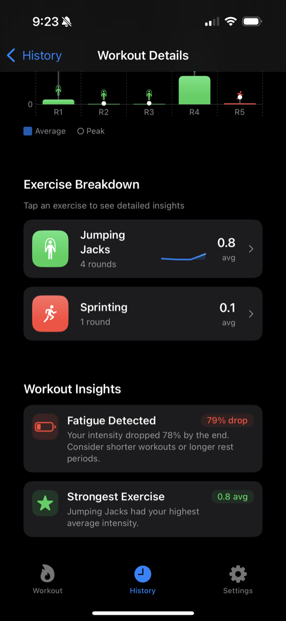 HIITTrack AI-powered exercise insights and tips