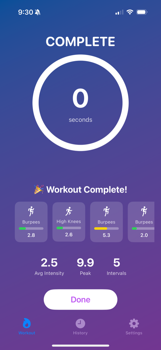 HIITTrack end-of-workout summary with intensity cards